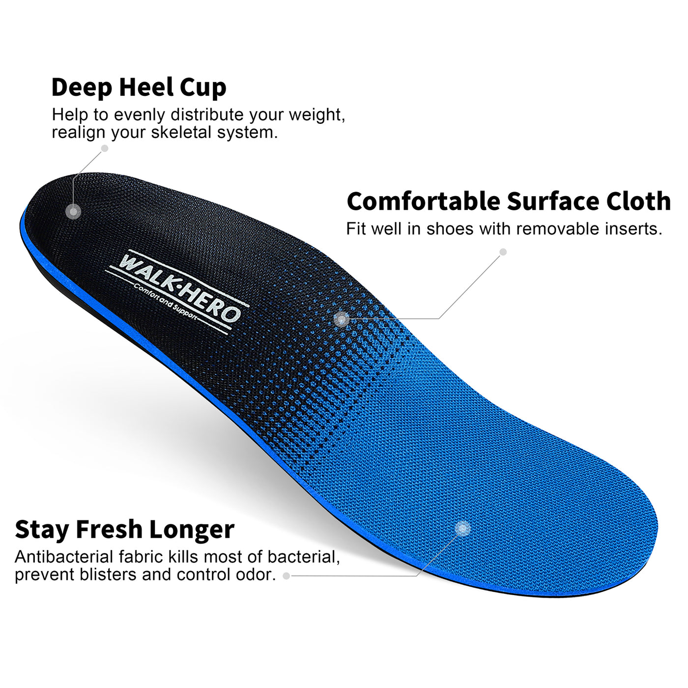 WALKHERO Men's Arch Support Orthotic Insoles New Blue & Blue 2-Pairs