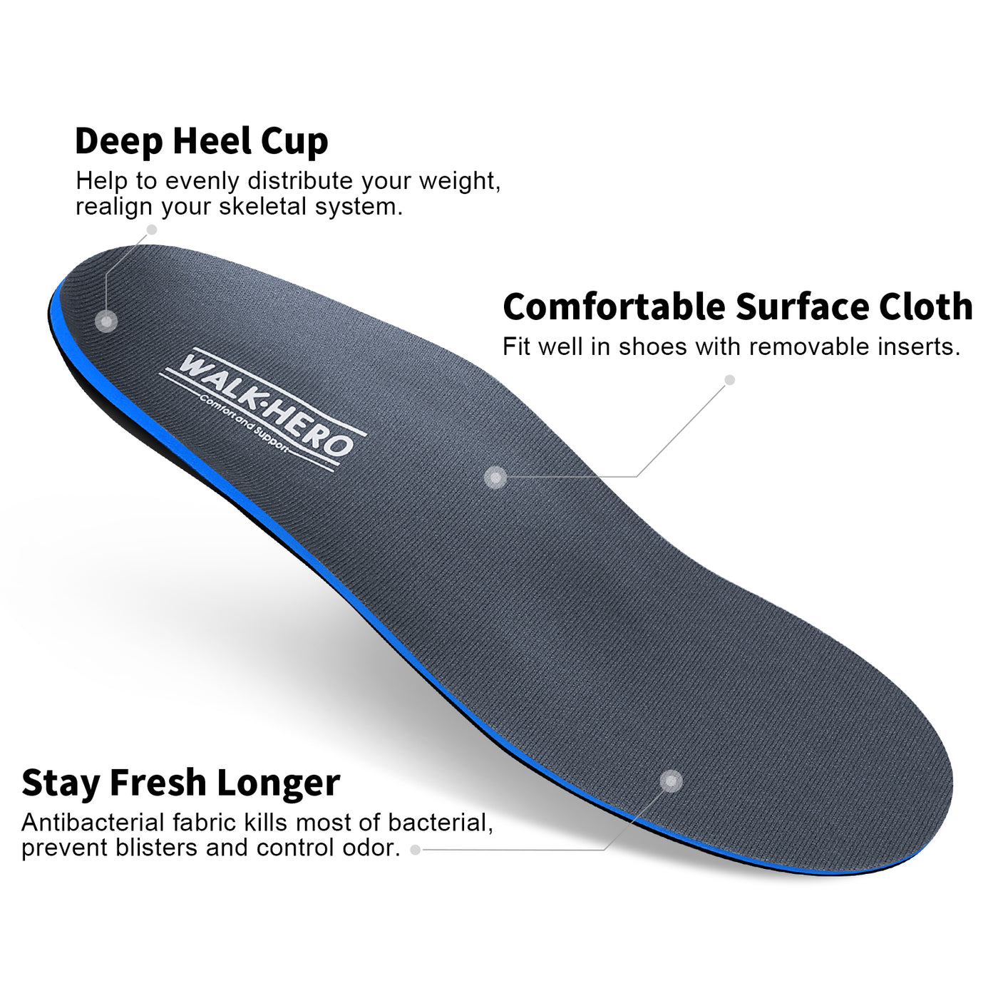 WALKHERO Women's Arch Support Orthotic Insoles New Blue & Gray 2-Pairs