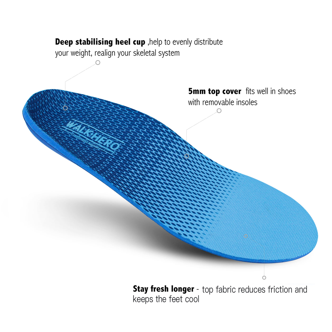 WALKHERO Men's Arch Support Orthotic Insoles New Blue