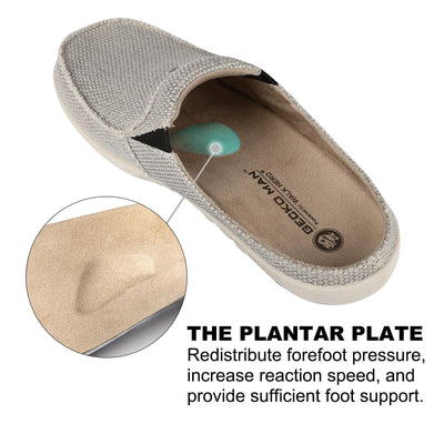 Men's Canvas Slippers Black & Grey (2 Pairs) - GECKOMAN
