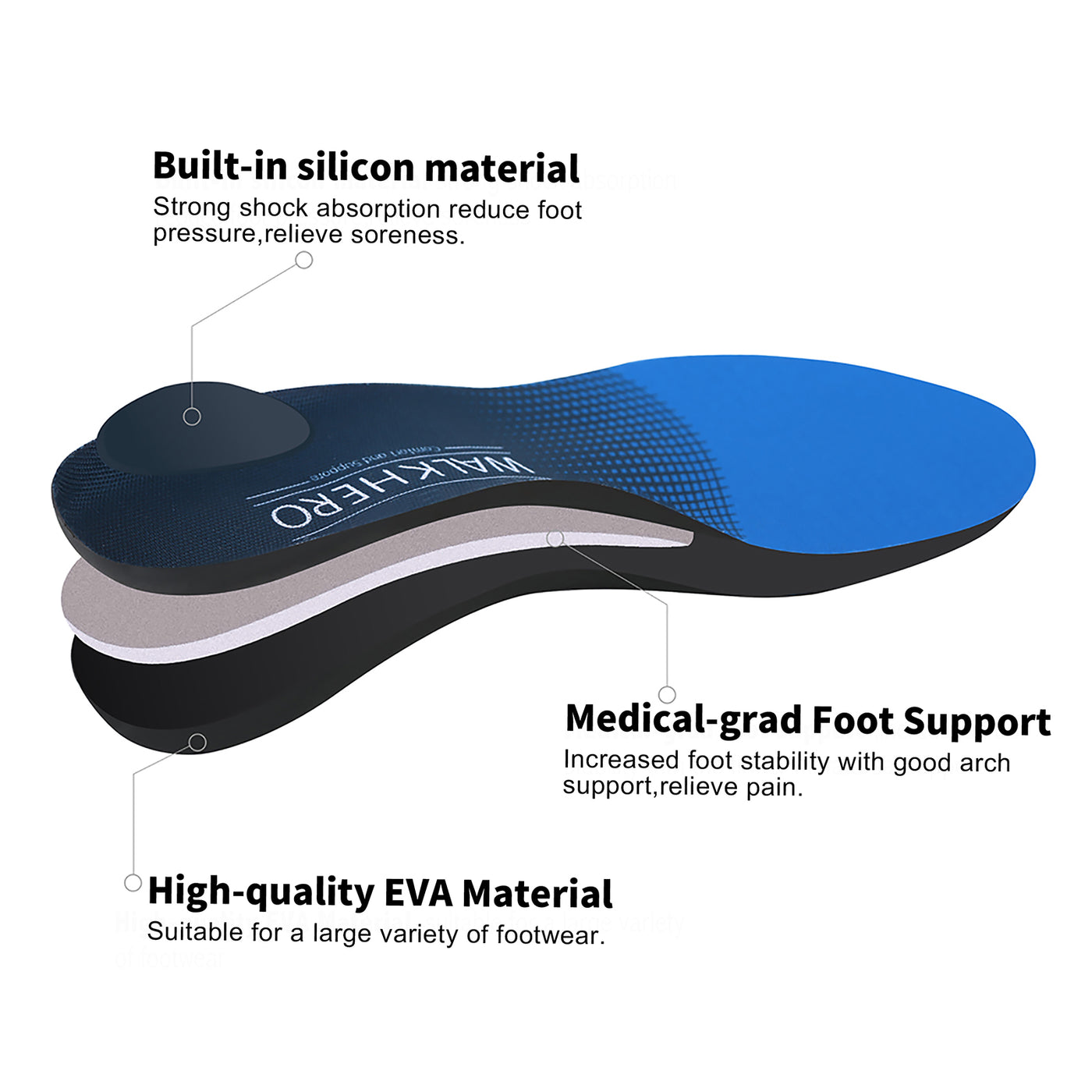 WALKHERO Men's Arch Support Orthotic Insoles New Blue & Blue 2-Pairs