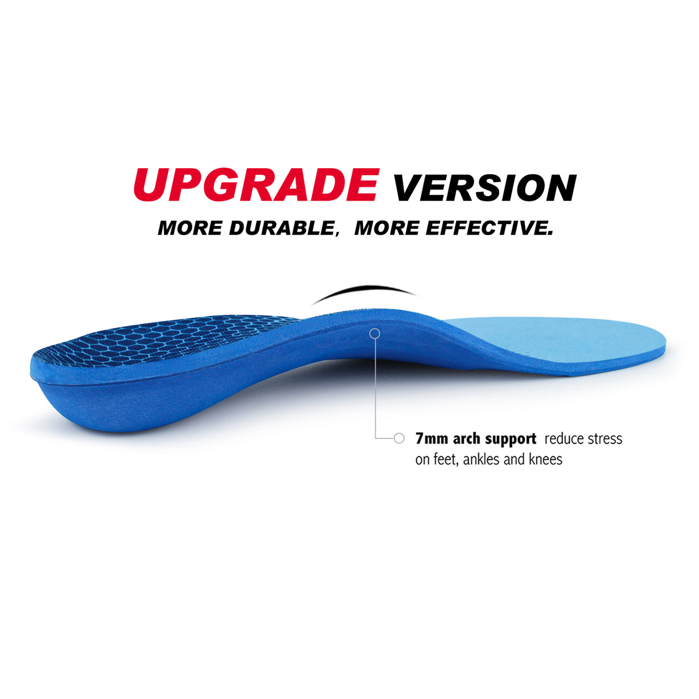 WALKHERO Men's Arch Support Orthotic Insoles New Blue & Blue 2-Pairs