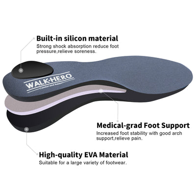 WALKHERO Men's Arch Support Orthotic Insoles Gray & Blue 2-Pairs