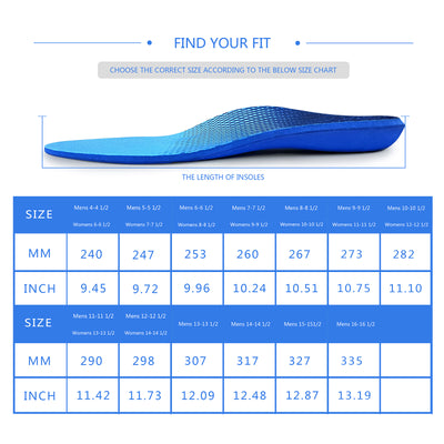 WALKHERO Men's Arch Support Orthotic Insoles New Blue & Blue 2-Pairs