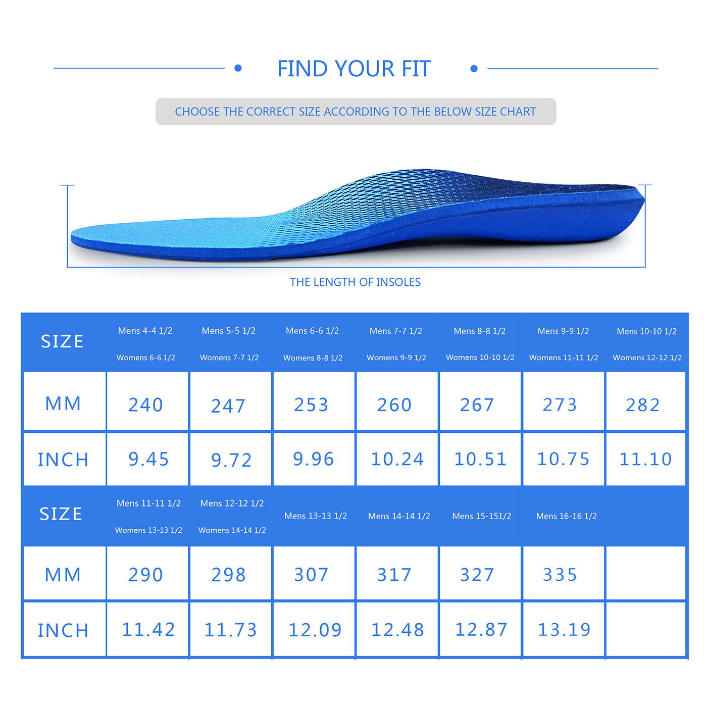 WALKHERO Women's Arch Support Orthotic Insoles New Blue & Blue 2-Pairs